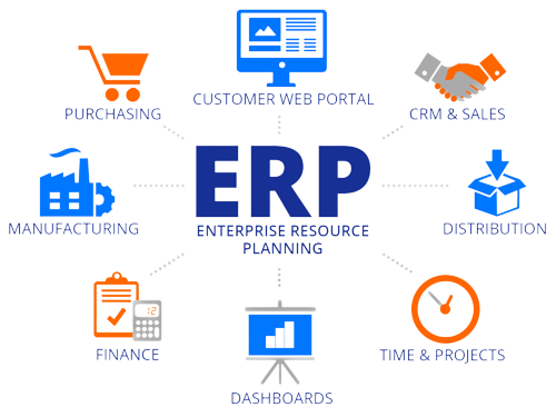 erp software 500x500 removebg preview
